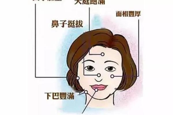 解密面部岁运势，带来好运的五个面相特征