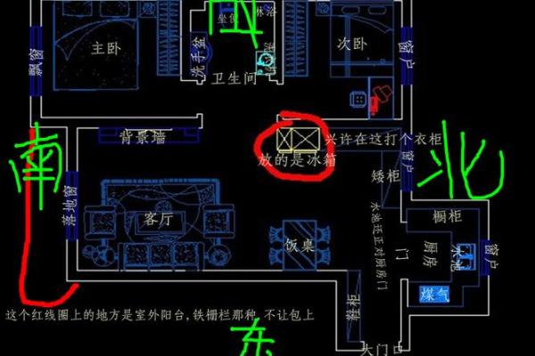 厨房风水财位方位图解析及布局技巧