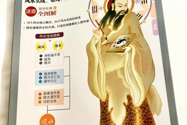 风水入门视频指南：轻松学会布局与调理技巧