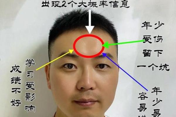额头疤痕影响命运吗？运势与面相的深度探讨