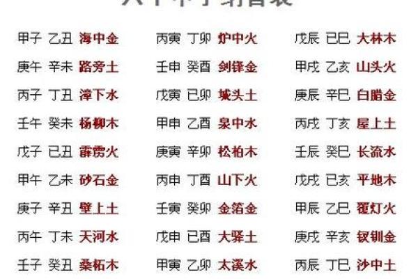 什么样的女性桃花最旺？解读八字中的桃花星