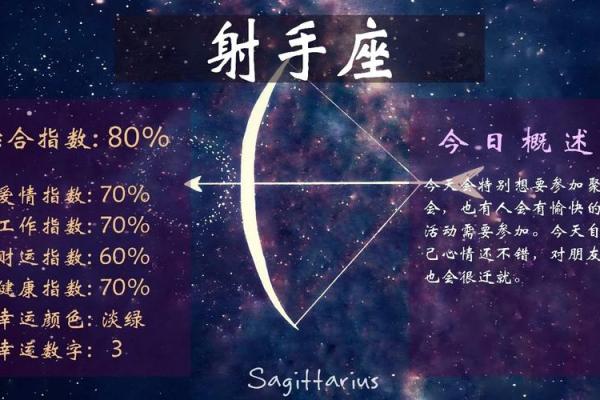 借助拍照揭示运势密码，掌握运程变化