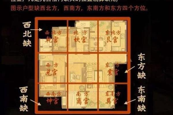 居家风水禁忌：如何避开不利因素保平安
