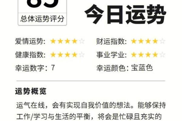 星座分析：哪些星座总是忙碌不止