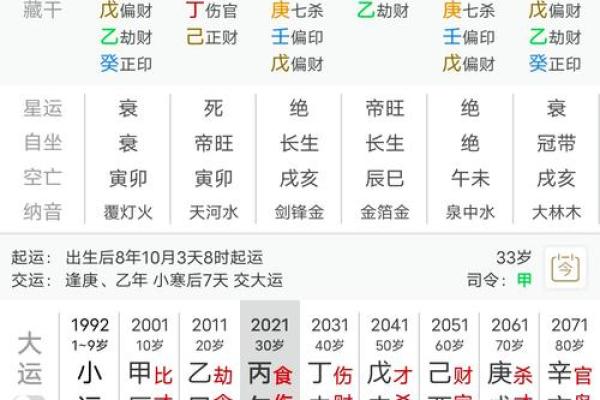 如何看待生辰八字算命的准确性