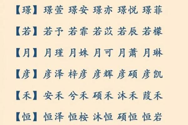 从五行八字到字形音韵：给宝宝取个合适的名字