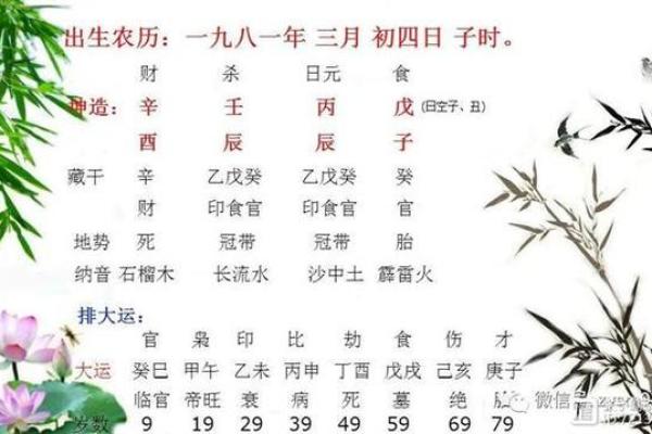 了解涧下水命在八字中的独特特征
