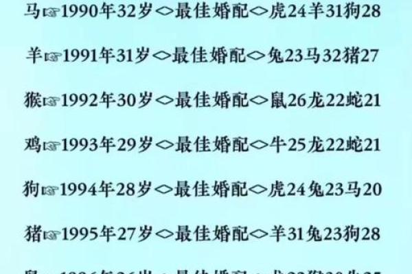最佳命运的真正含义是什么