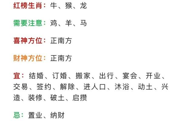 属什么生肖：生肖运势揭秘