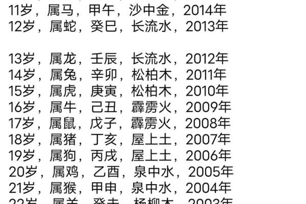 什么是喜命及其对命运的深远影响