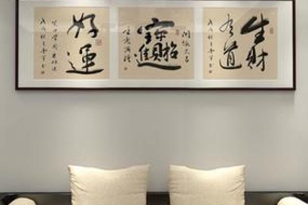 办公室字画摆放风水如何助力事业成功 办公室字画摆放风水如何助力事业成功
