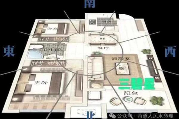 客厅风水布局：小细节带来大变化