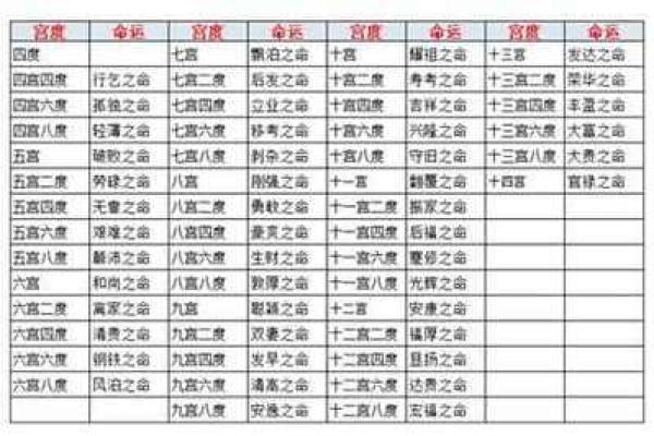 五行缺德命里欠揍的深层含义与命运解析