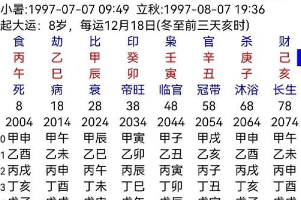 五行缺德命里欠揍的深层含义与命运解析