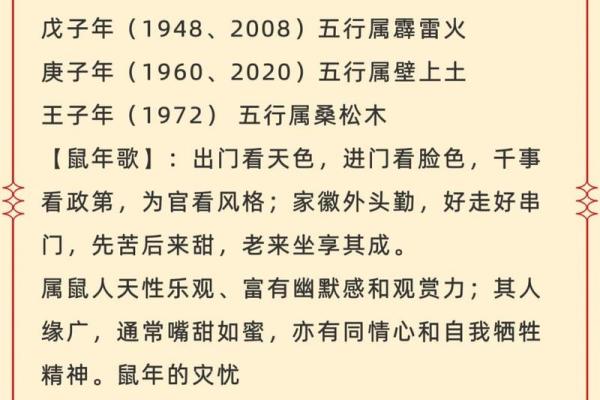 生肖狗五行属性解析与运势关系探讨