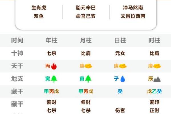 八字软硬详解，揭示性格与运势的秘密