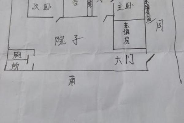 农村住宅风水布局禁忌解析