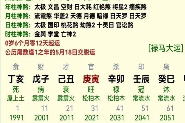 解读喜命：如何看待自己的人生命运