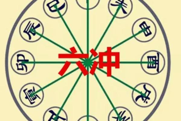甲子日柱命格中的桃花能量释放
