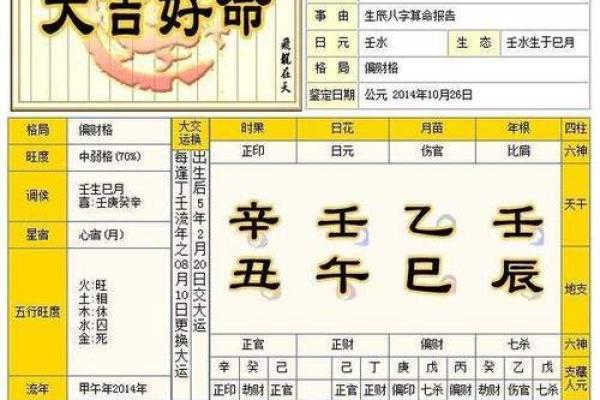 八字姓名测试免费解析，助你找到最合适的名字