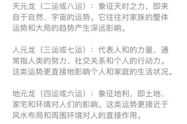 如何利用风水知识提升家居的舒适与运气