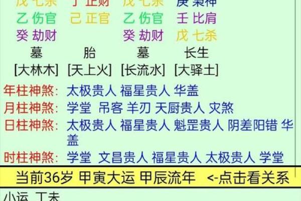 命犯三金水的含义与命理分析揭秘