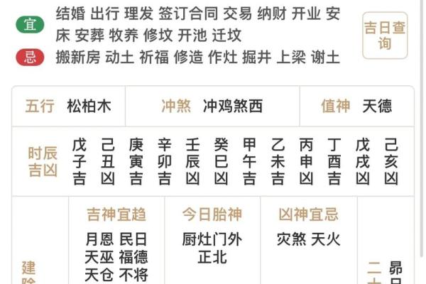 羊年生肖今日运势：事业升温，感情波动