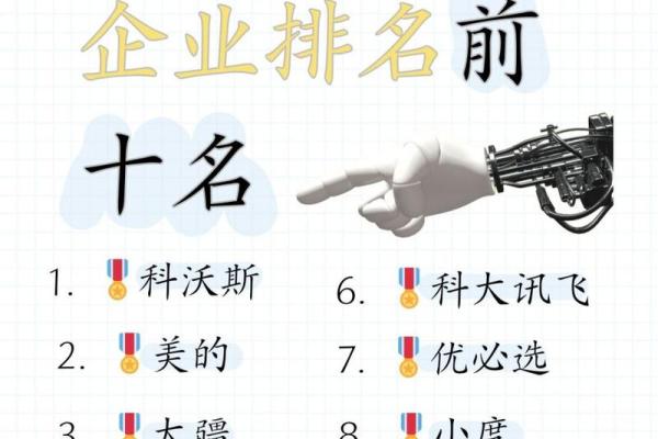 机器人的名字创意大全：为你的机器人取个独特名字
