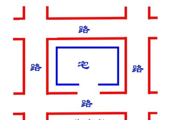 解析现代风水理论在都市生活中的应用与实践