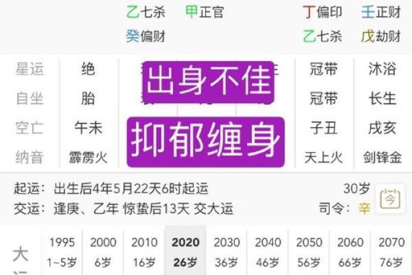 天煞孤星命格分析：如何从生辰八字看人生波折与挑战