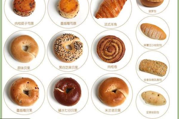 探索全球各地面包的名字与风味
