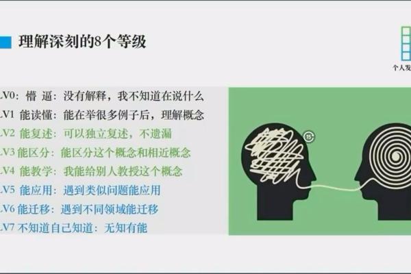 命里注定的含义与人生的深层解读