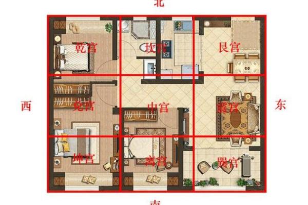 住宅风水与家居风水：从整体到细节的不同影响