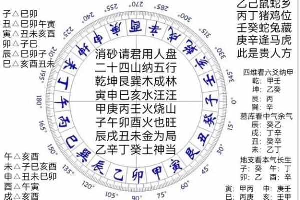 实用风水秘籍：提升运势的家居布局技巧