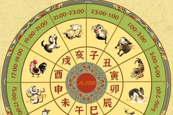 探寻十二生肖的神话故事与文化根源