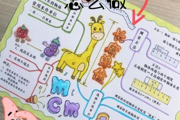 水星作为命主星代表什么：探索你的思维与表达