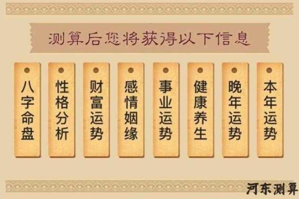 如何通过成都看八字解读人生运势