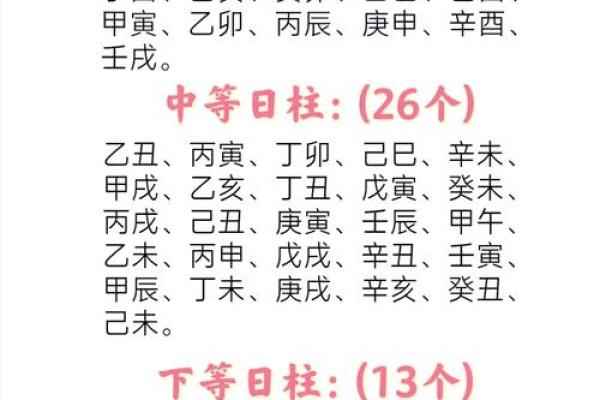 甲子日柱婚姻中的幸福密码