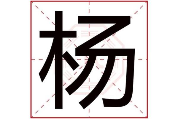 铭杨：从字义到人生的深刻象征