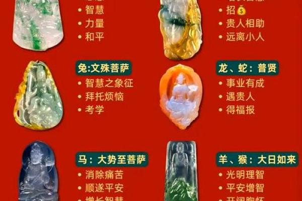 深入了解十二生肖守护神的历史与精神象征