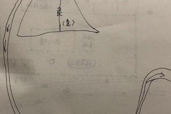 从风水看电影中的环境与人心的关系