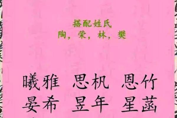融合火与水元素的独特女孩名字推荐