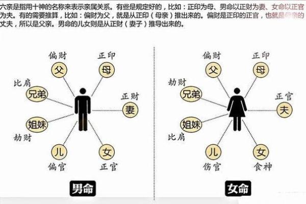 破星克命对命运的深远影响