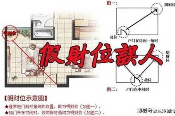 财位风水布局的关键要素
