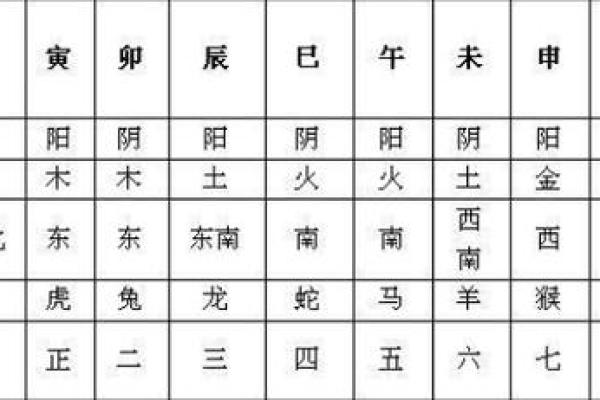 水命年份与生肖解析：你属于哪一年，属什么生肖？