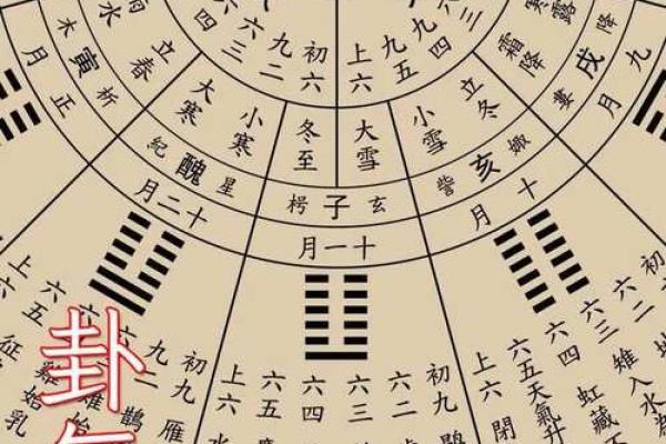 如何在根据玄空风水提升财运