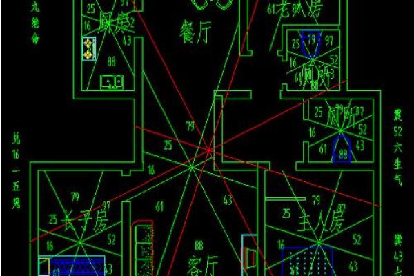 家居风水入门：第一课教你如何布置吉祥空间