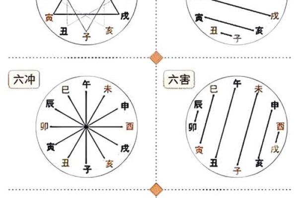 璃五行属性解析与命理影响