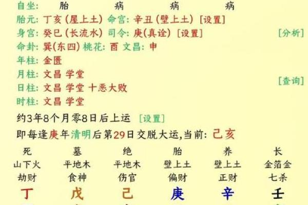 了解时辰八字：它如何影响命运与性格