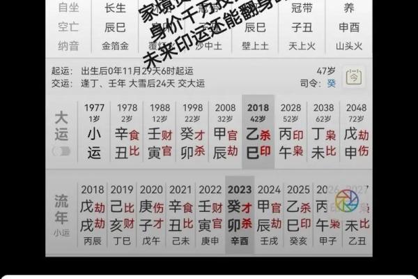 查八字算命揭秘：如何通过八字了解命运走向
